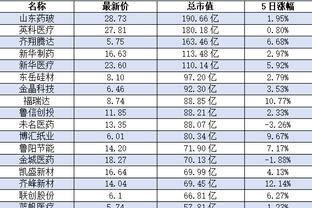 万博体育手机app官网