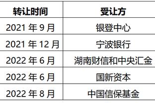 电讯报：切尔西新赞助与俄罗斯有联系，但英超和英政府不会干预