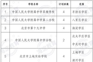 双探花！塔图姆&布朗合计42投19中 合砍49分16篮板8助攻